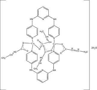 [Contents scheme]