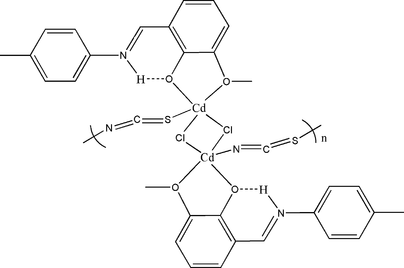 [Contents scheme]