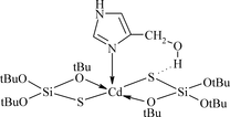 [Contents scheme]