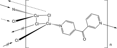 [Contents scheme]