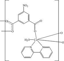 [Contents scheme]