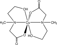 [Contents scheme]