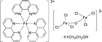 [Contents scheme]