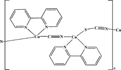 [Contents scheme]