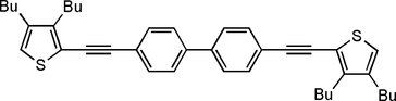 [Contents scheme]