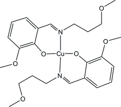 [Contents scheme]
