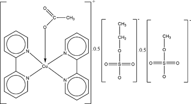 [Contents scheme]