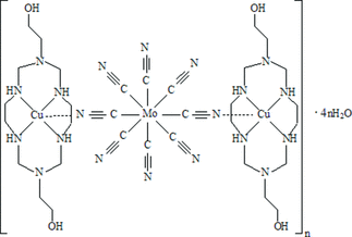 [Contents scheme]