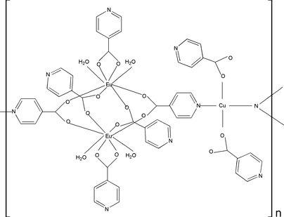 [Contents scheme]