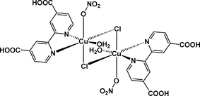 [Contents scheme]