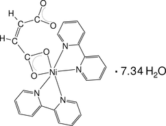 [Contents scheme]