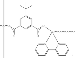[Contents scheme]