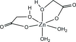 [Contents scheme]