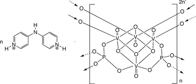 [Contents scheme]