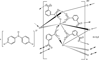 [Contents scheme]