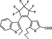 [Contents scheme]