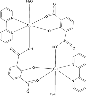 [Contents scheme]