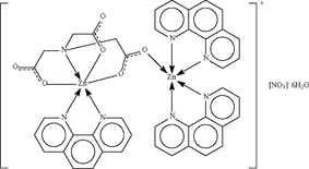 [Contents scheme]
