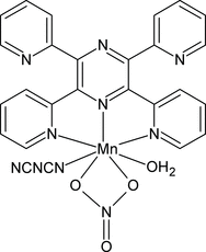 [Contents scheme]