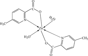 [Contents scheme]