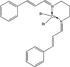 [Contents scheme]