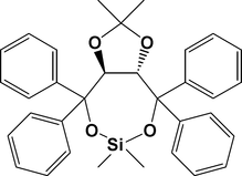 [Contents scheme]
