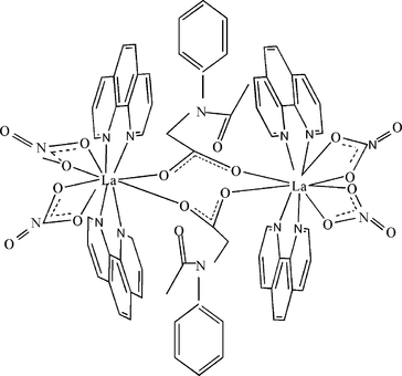 [Contents scheme]