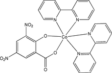 [Contents scheme]