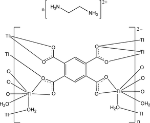 [Contents scheme]