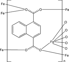[Contents scheme]