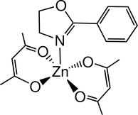 [Contents scheme]