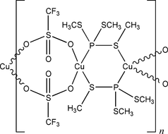 [Contents scheme]