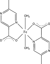 [Contents scheme]