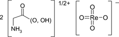 [Contents scheme]