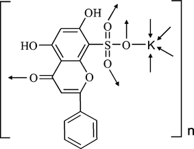 [Contents scheme]