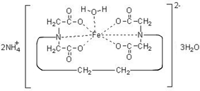 [Contents scheme]