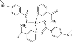 [Contents scheme]