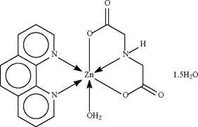 [Contents scheme]