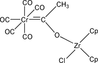 [Contents scheme]