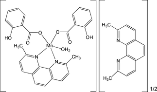 [Contents scheme]