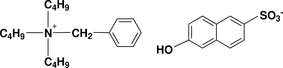 [Contents scheme]