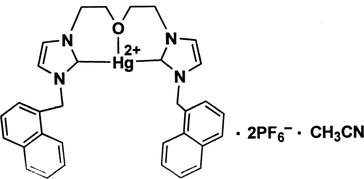 [Contents scheme]