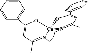 [Contents scheme]