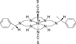 [Contents scheme]