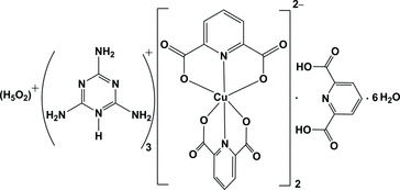 [Contents scheme]