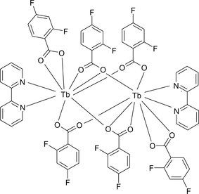 [Contents scheme]