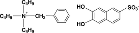 [Contents scheme]