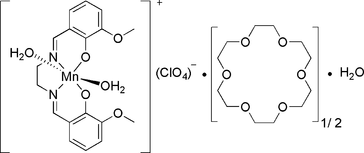 [Contents scheme]