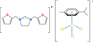 [Contents scheme]