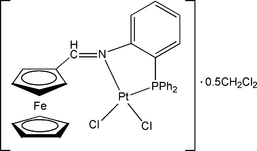 [Contents scheme]